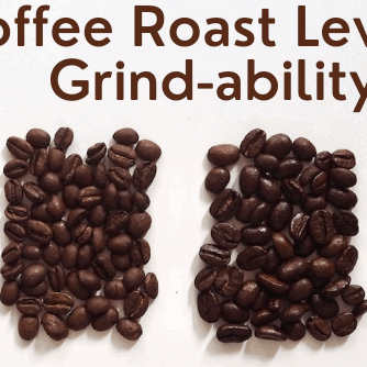 The Influence of Coffee Roast Levels on Grindability