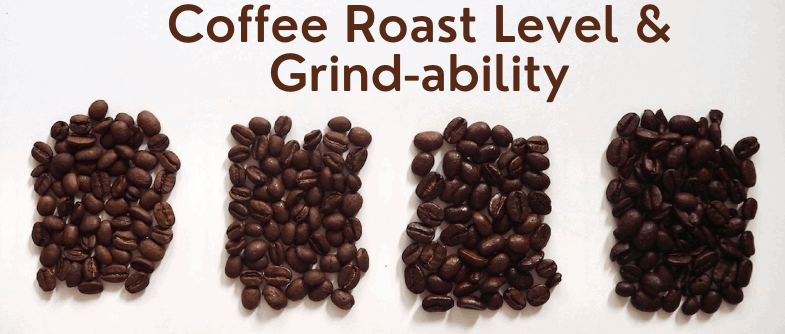 The Influence of Coffee Roast Levels on Grindability