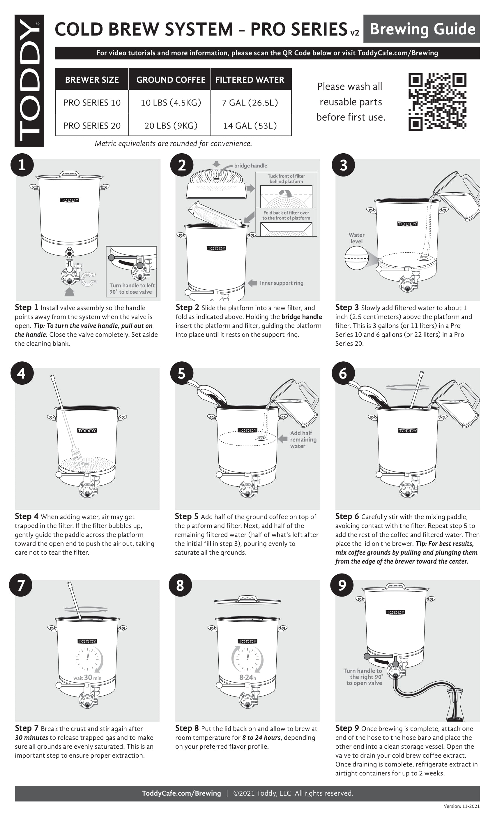 toddy pro series brewing guide V2 Page 1